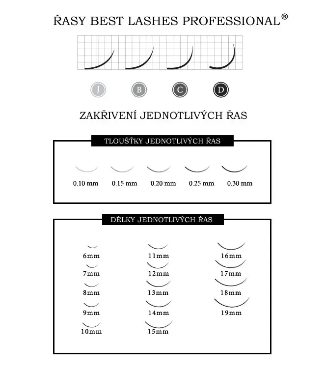 Exkluzivní norkové řasy mix délek C+, 0,20 X 8-15mm - 12 řad